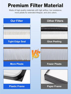 5000 Replacement Filter Compatible - Image 3