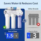 iSpring RCC1D Tankless RO/DI System, 5 Stage De-ionization Reverse Osmosis - Image 5