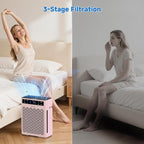 Air Purifiers for Home, Large Room up to 3000 Ft², HEPA Air Purifier for Home - Image 4