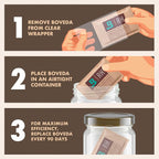 Boveda 58% Two-Way Humidity Control Pack - Image 3