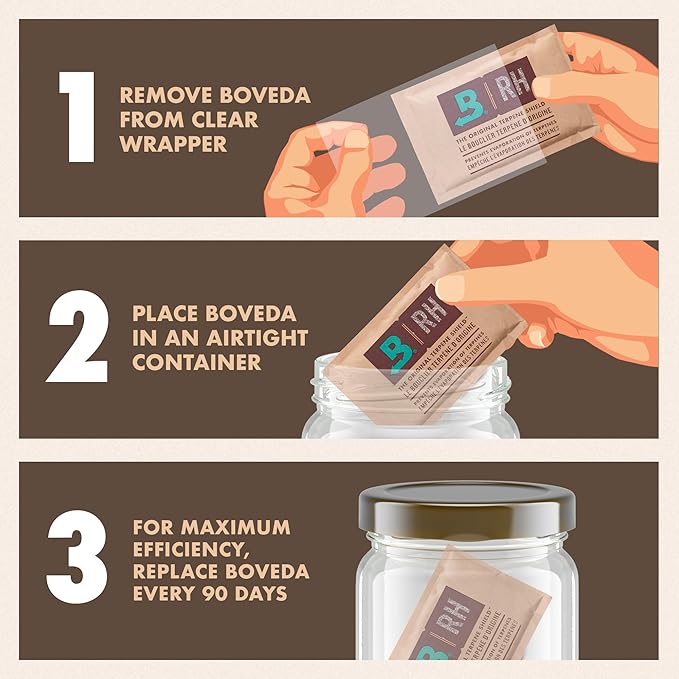 Boveda 62% Two-Way Humidity Control Packs - Image 3