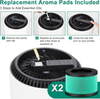 2 Pack MK01 MK06 Air Filter Replacement Compatible - Image 4