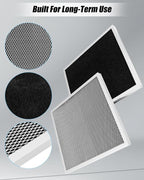 2 Pcs Air Exchanger Filter Fit for Broan ERV100HC HRV100H Ventilation Air - Image 3
