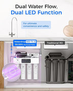 Waterdrop WD-T4-A Alkaline pH+ Reverse Osmosis Water Filter, NSF/ANSI 372 - Image 7