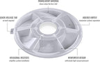 Oneida Air Systems Dust Collector & Cyclone Separator Kit w/ Clear Bucket - Image 4