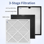 Air Scrubber Replacement Filter Set, HEPA 550/Activated Carbon/MERV-13 Filter - Image 2