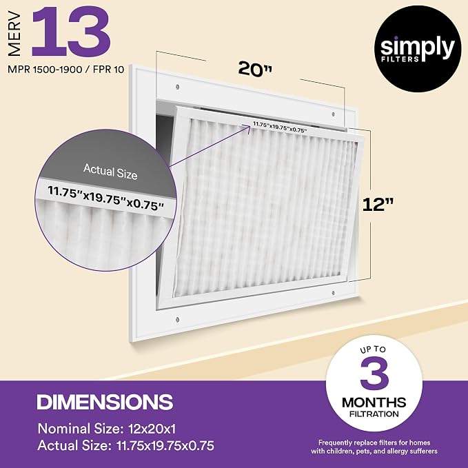 Simply 12x20x1 Air Filter, Merv 13, MPR 1500, 6 Pack, Furnace Air Filter - Image 3