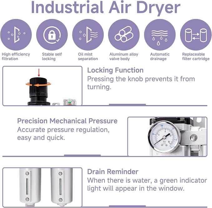 3/4" NPT Industrial Grade Auto Drain Air Dryer - Image 6