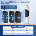 PUREPLUS LT800P NSF/ANSI 53&42 Certified Replacement - Image 3