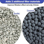 8-Pack Large Replacement Filter Cartridges Compatible - Image 4