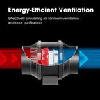 VIVOSUN R8 8 Inch 720 CFM Inline Duct Ventilation Fan - Image 3