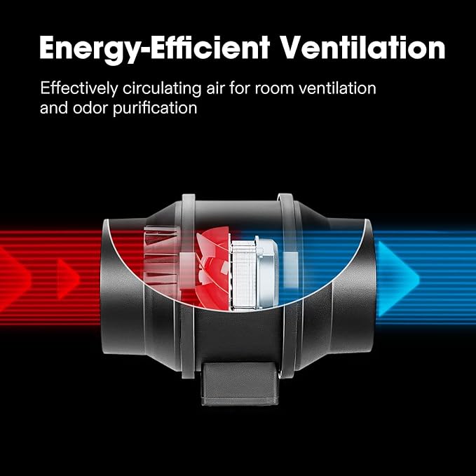 VIVOSUN R8 8 Inch 720 CFM Inline Duct Ventilation Fan - Image 3