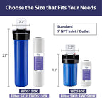 iSpring FWDS80K Anti-Scale Replacement Cartridge - Image 3