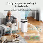 Airdog X5 Pet Air Purifier for Homes Covers Up to 1614 Ft², TPA Technology - Image 7