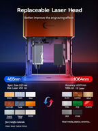 A1 Pro 10W Mini Laser Engraver - Image 5