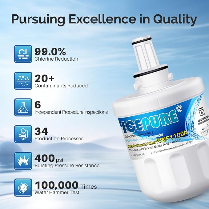 ICEPURE DA29-00003G Refrigerator Water Filter Replacement - Image 6