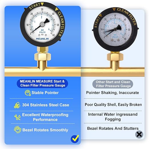 MEANLIN MEASURE 0~60Psi Stainless Steel Start and Clean Filter Pressure Gauge - Image 5