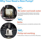 Aerogarden Replacement Pump Compatible - Image 2