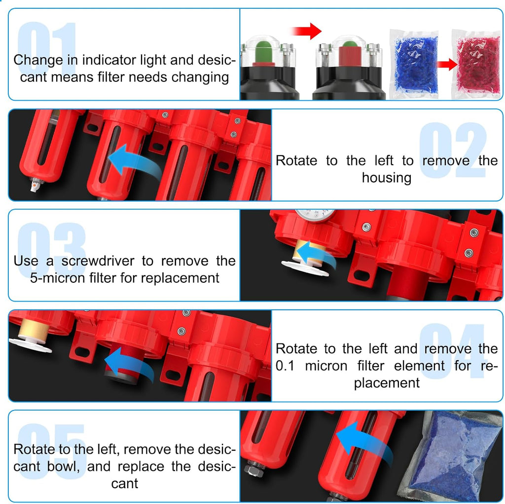 MEANLIN 1/4" NPT Industrial Grade 4 Stage Aluminum Air Drying System