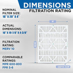 Glasfloss ZL 16x20x4 MERV 10 Air Cleaner Filter replacements - Image 2