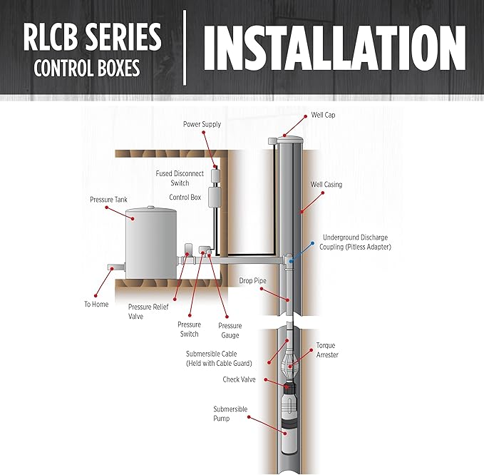 Red Lion RLCB15-230 1.5-HP 230-Volt VMC Control Box - Image 6