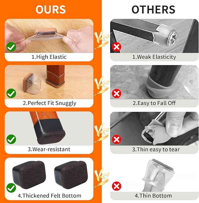 Ezprotekt 24 Pcs Rectangle Clear Silicone Chair Leg Floor Protectors Caps