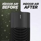 PuroAir 130i HEPA Air Purifiers - Image 4
