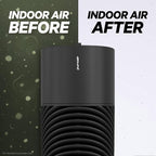 PuroAir 130i HEPA Air Purifiers - Image 4