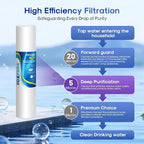 ICEPURE 5 Micron 20" x 4.5" Whole House Sediment Water Filter, 20 Inch Water - Image 3