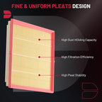 BDFHYK CA10867 Engine Air Filter Compatible - Image 2