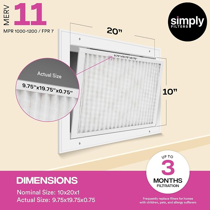 Simply 10x20x1 Air Filter, Merv 11, 12 Pack, - Image 3