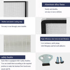 FFU,HEPA H14 Laminar Flow Hood Filter Replacement Kit 1 piece,Updated
