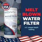 1 Micron Well Water Filter 10x4.5 Replacement - Image 3