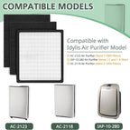 Replacement Filters D for Idylis IAF-H-100D AC-2118 AC-2123 IAP-10-280 IAP10280 - Image 2