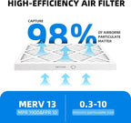 14x25x1 Air Filters, MPR 1900 & FPR 10, MERV 13 Pleated Air Filter - Image 5