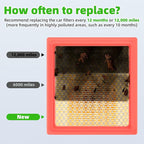 AUTOKAY Engine & Cabin Air Filter Set Fits - Image 6