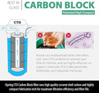 iSpring FC15B High Capacity Activated CTO Carbon Block Filter - Image 2
