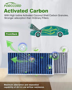2*Cabin Air Filter and 1*Engine Air Filter Fit - Image 5