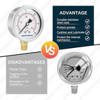 MEASUREMAN 2-1/2inch Dial Size, Oil Filled Pressure Gauge, 0-30psi/kpa - Image 5