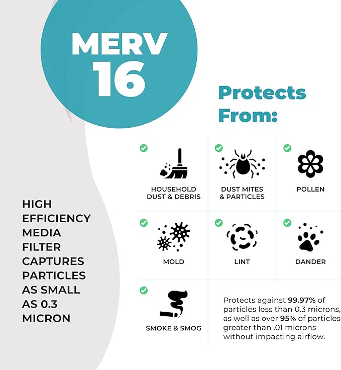 Lennox X6672 Healthy Climate 16x25x5 Furnace Filter, Merv 16 Carbon Clean Home - Image 5