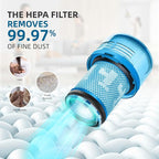 Dyson V12 Filter, V12 Detect, V12 Detect Slim, V12 Detect Slim Absolute - Image 3