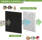 6 Pack HPA300 HEPA Filter Replacement - Image 4
