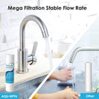 AQUA CREST AP110 Whole House Water Filter, Sediment Filter, 5 Micron, - Image 6