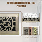 Floor Vents Register Ease Adjust 4X10 Inch Floor Air Vent Heavy Duty Walkable - Image 7