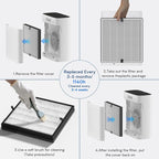 Air Purifiers for Home Large Room up to 3000 ft², VNIUP H14 True HEPA Air - Image 8