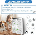 20x25x3 MERV 13 Pleated Air Filter, 2 Pack, Compatible - Image 3