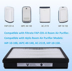 2-Pack IAF-H-100A True Idylis A Replacement Filter, Compatible - Image 3