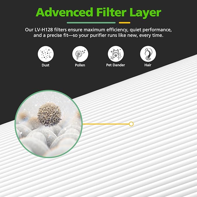 isinlive LV-H128 Air Purifier Replacement Filter Compatible - Image 5