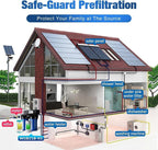 iSpring WGB21BM+AHPF12MNPT16X2 2-Stage Whole House Water Filtration System w/ - Image 8