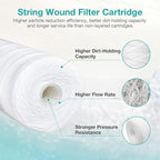 SimPure 10" x 4.5" String Wound Sediment Water Filter Cartridge - Image 5
